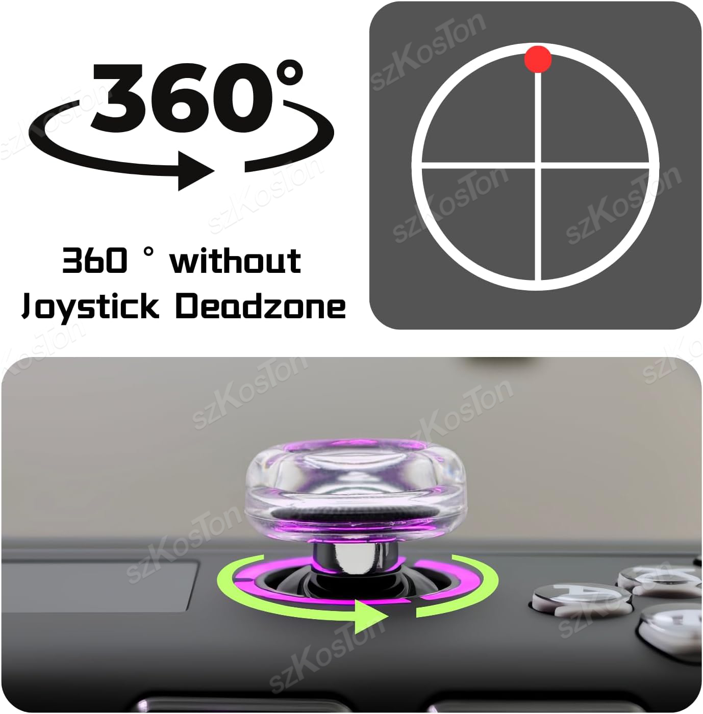 2 capuchons de joystick en sil - Gaming Console Setup avis et prix