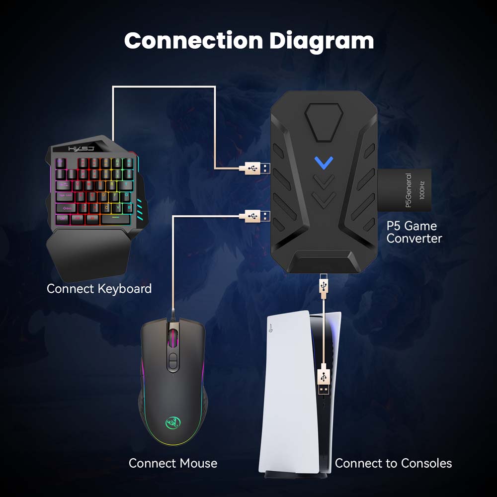 Combo clavier et souris pour j - Gaming Console Keyboard avis et prix