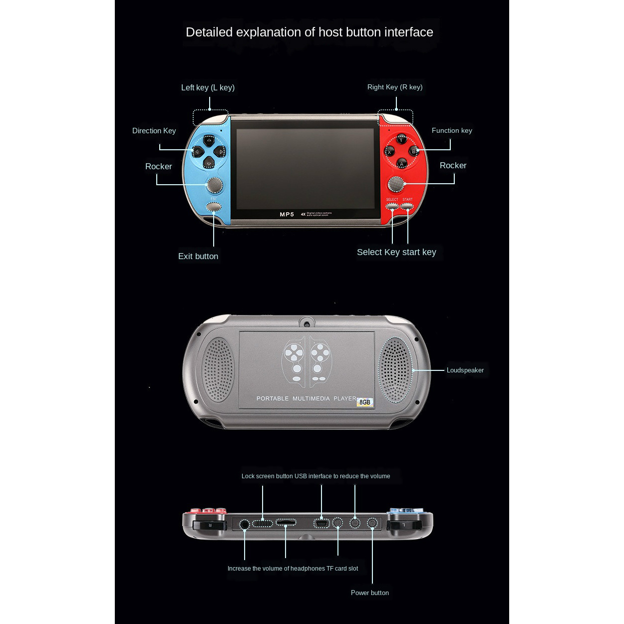 Console de jeu vidéo rétro Por - Gaming Console For 7 Year Old avis et prix