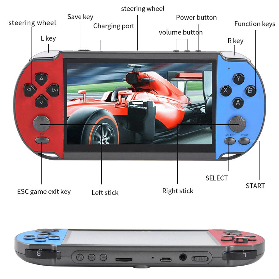 Console de jeu vidéo rétro Por - Gaming Console For 7 Year Old avis et prix