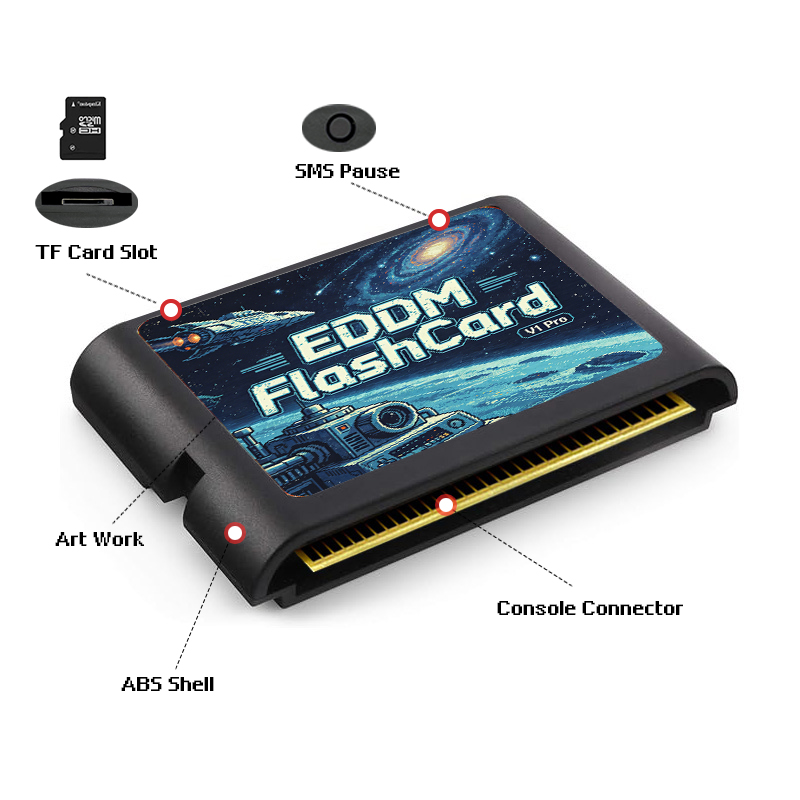 Cartouche de jeu EDMD 3000 en  - Gaming Console Genesis avis et prix